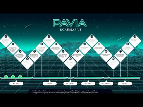 Pavia &amp; UndeadBlocks! 2 up and coming metaverse projects with huge potential